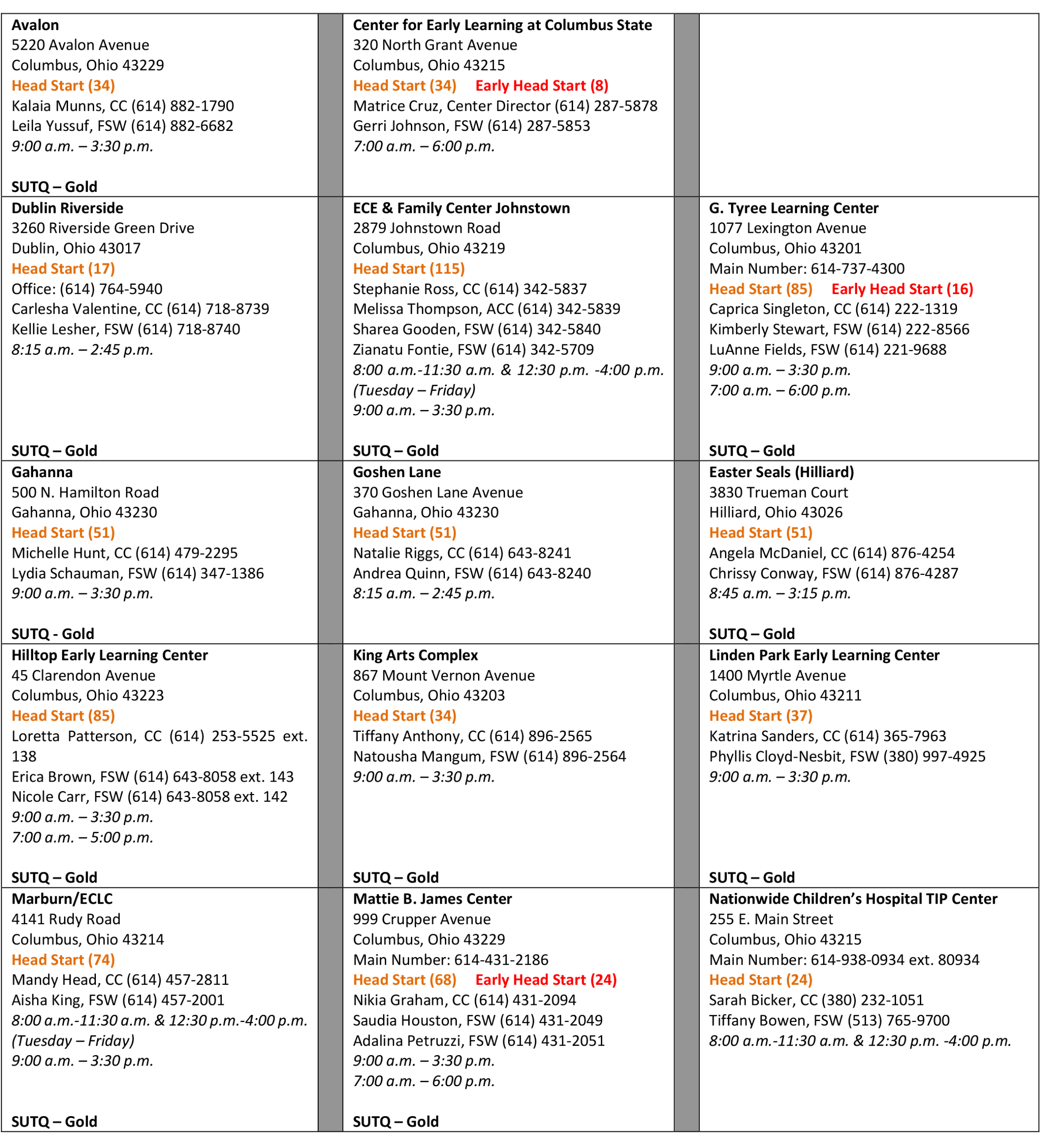 Traditional Center Listing-1-A