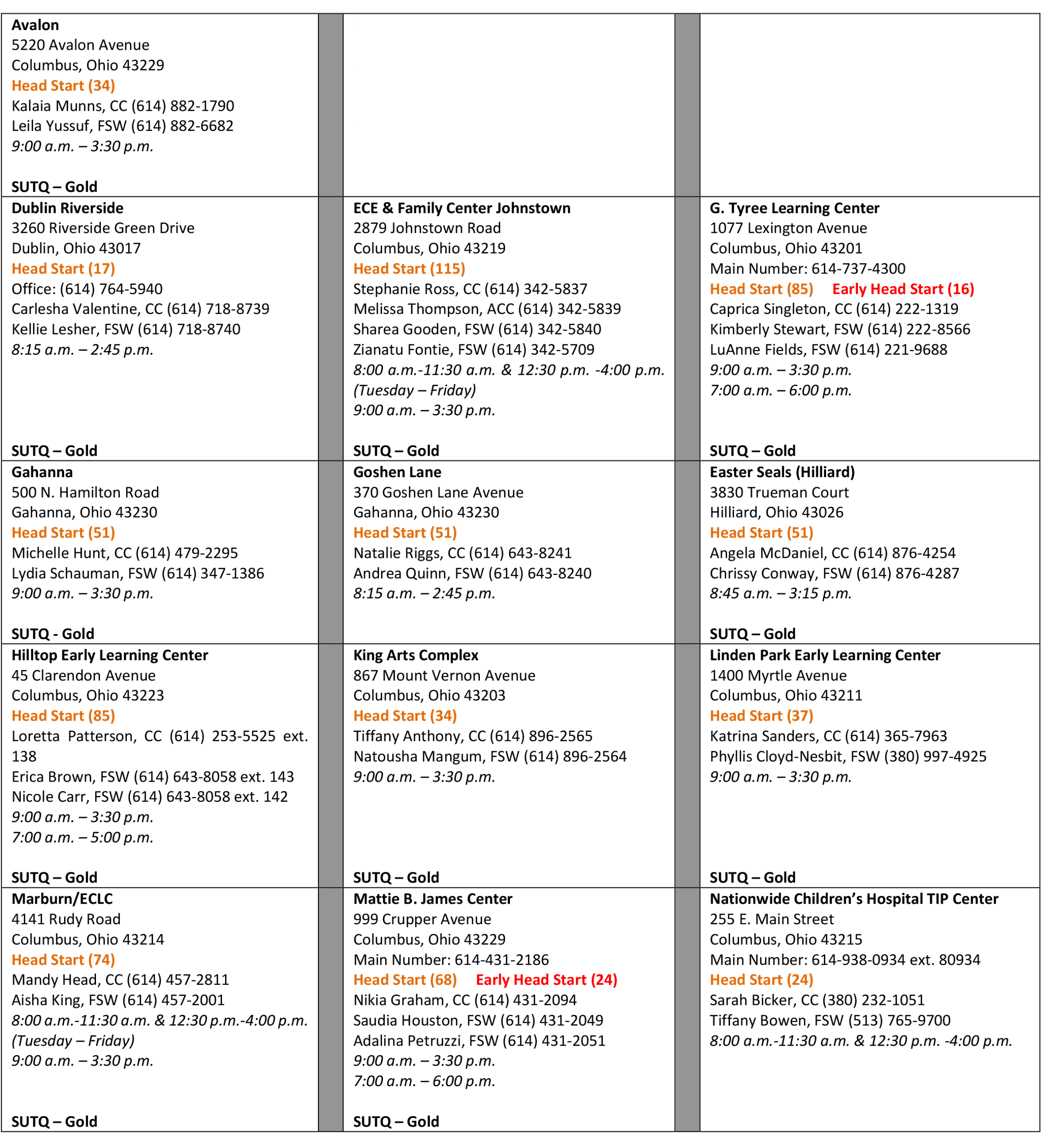 2025-2026-Traditional-Center-Listing-1-A-Updated-04-08