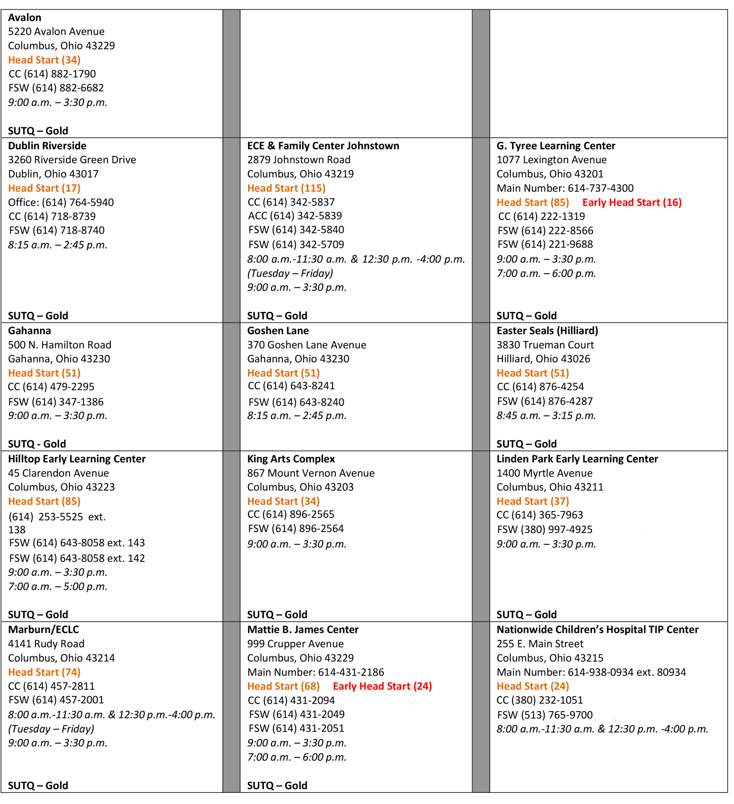 Traditional-Center-Listing
