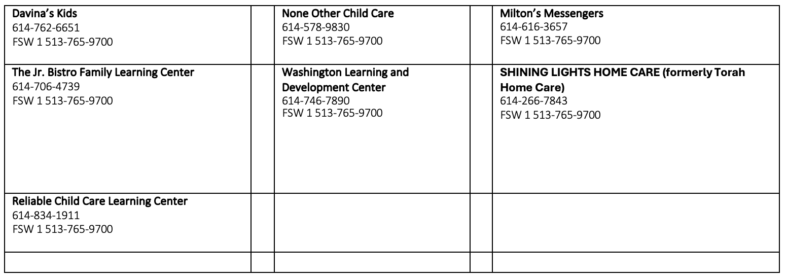 Family Child Care Listing-